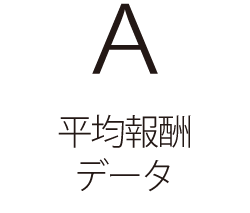 01.優良顧客が多い理由